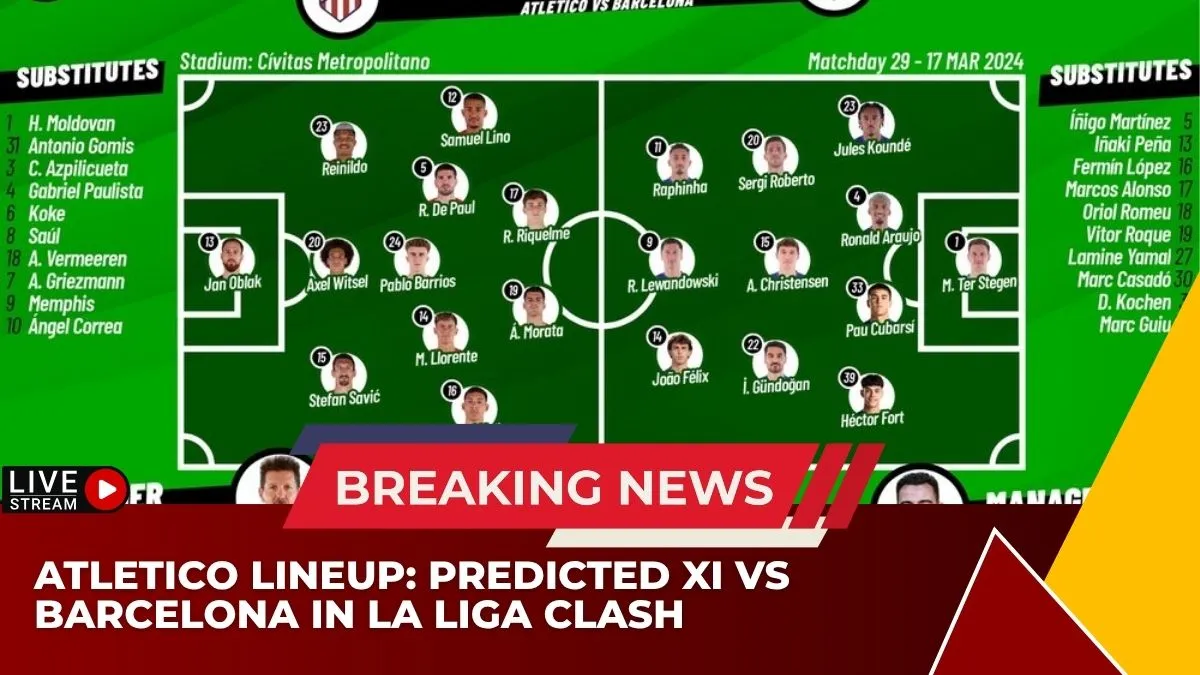 Atletico Lineup: Predicted XI vs Barcelona in La Liga Clash
